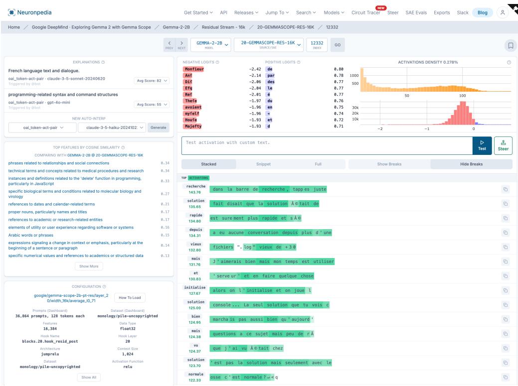 图 11: Neuronpedia 仪表盘界面,展示 SAE 特征诊断: 最高激活、词汇投影、直方图与交互测试。