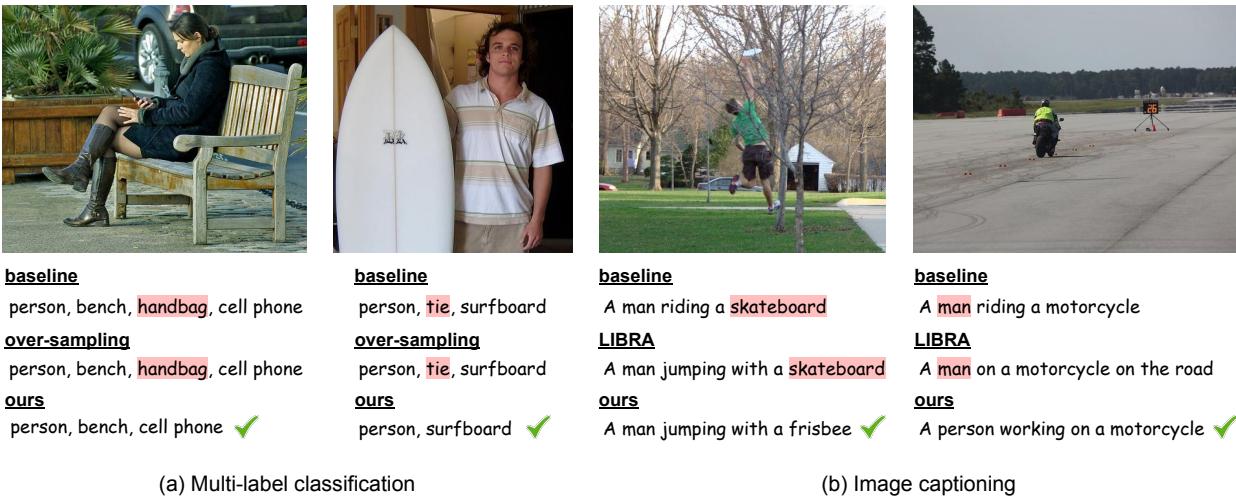 Comparison of predictions by baseline models versus the proposed method.