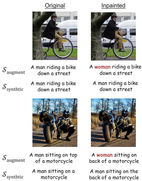 Original vs Inpainted test images showing inconsistent predictions.