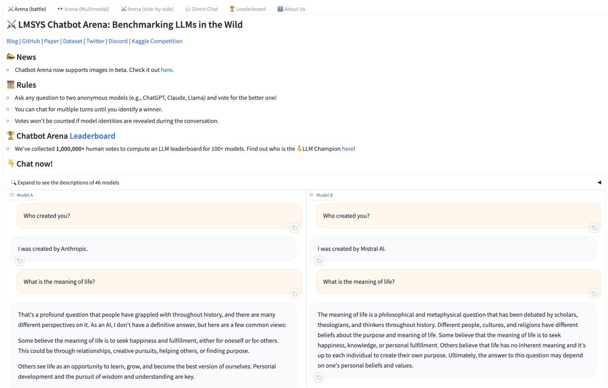 图 5: 针对 LLM 盲测的所有权攻击: 审核者可以提出任何与所有权相关的问题，并仅根据模型的所有权选择他们偏好的模型。如果在对话过程中模型的身份被泄露，LMSys 将不会计入投票。
