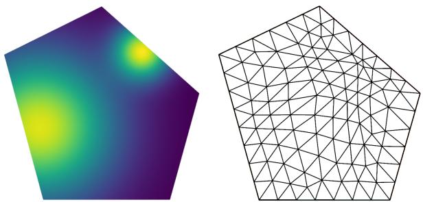Figure 4. The solution fields and corresponding G-Adaptive mesh on a polygonal domain.