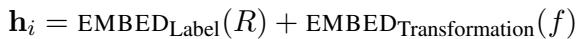 Equation showing transformation encoding