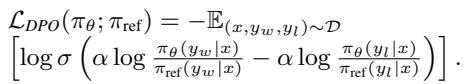 Equation 2: The standard Direct Preference Optimization (DPO) loss function.
