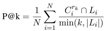 P@k Equation