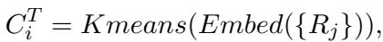 Equation showing K-means clustering applied to Reason embeddings.