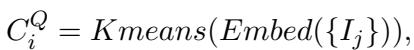 Equation showing K-means clustering applied to Insight embeddings.