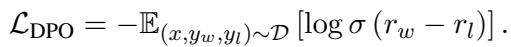 The DPO Loss Function.