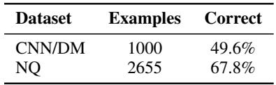 显示正确率百分比的数据集统计表。