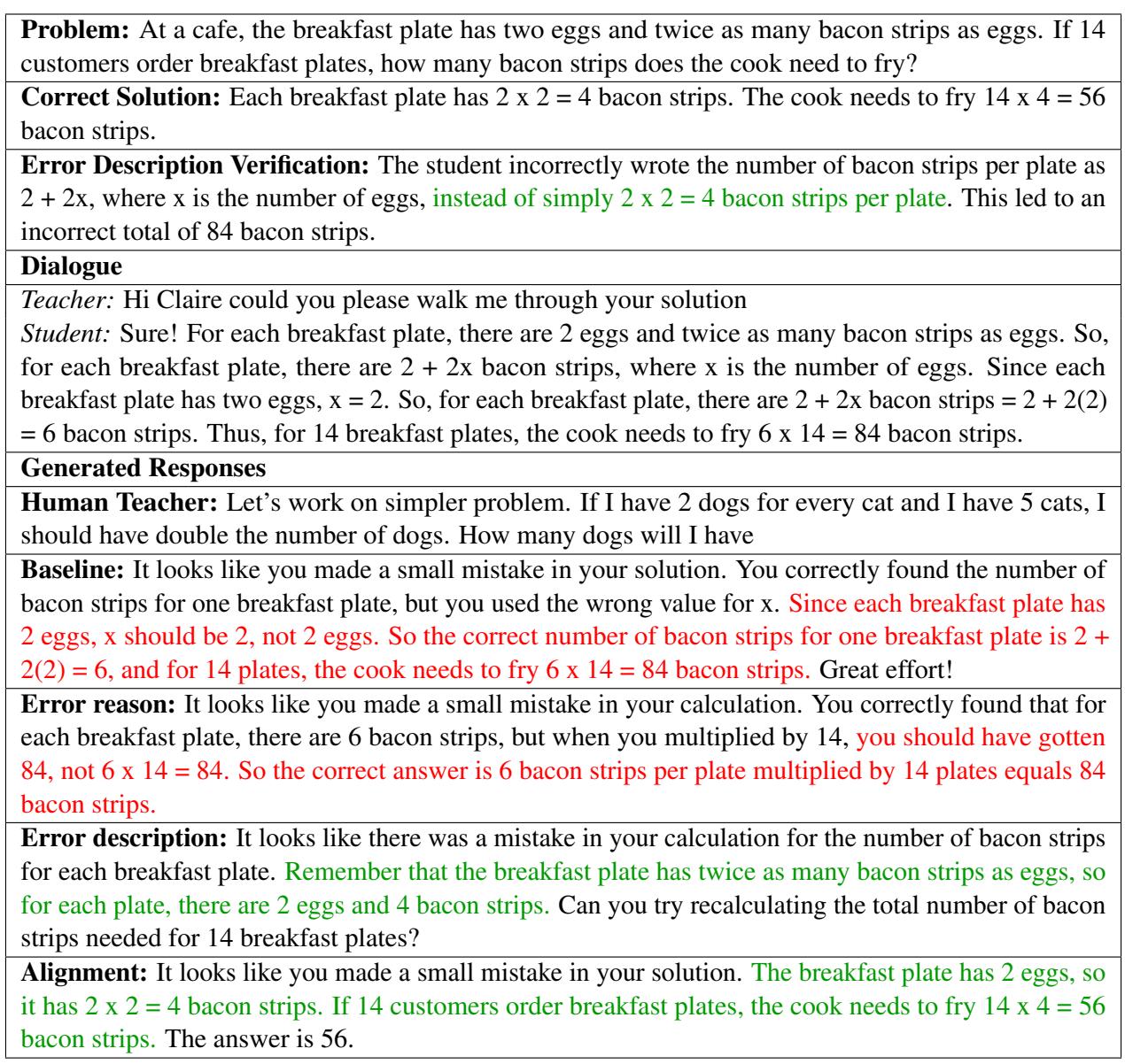 Table 10: Examples of generated responses. The baseline is vague, while the Error Description approach pinpoints the specific calculation error.