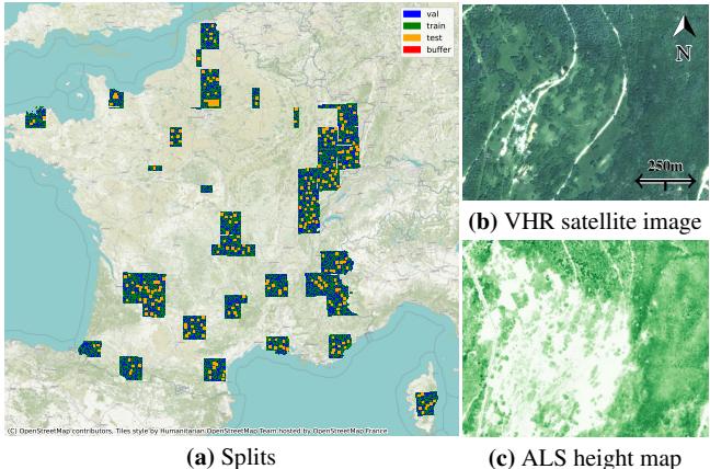 Figure 2. Open-Canopy. Our training, validation, and test sets span the French territory and use a 1km buffer. We provide VHR images at a 1.5 m resolution and associated LiDAR-derived canopy height maps.