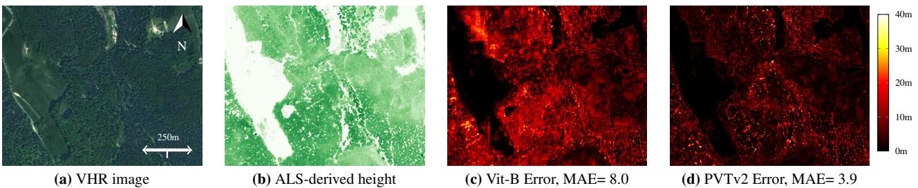 Figure 4. Difference Maps: Per-pixel absolute and relative errors for ViT-B and PVTv2. PVTv2 predictions are more precise with errors mostly under 10m while Unet mispredict a lot of tree by more than 20m.