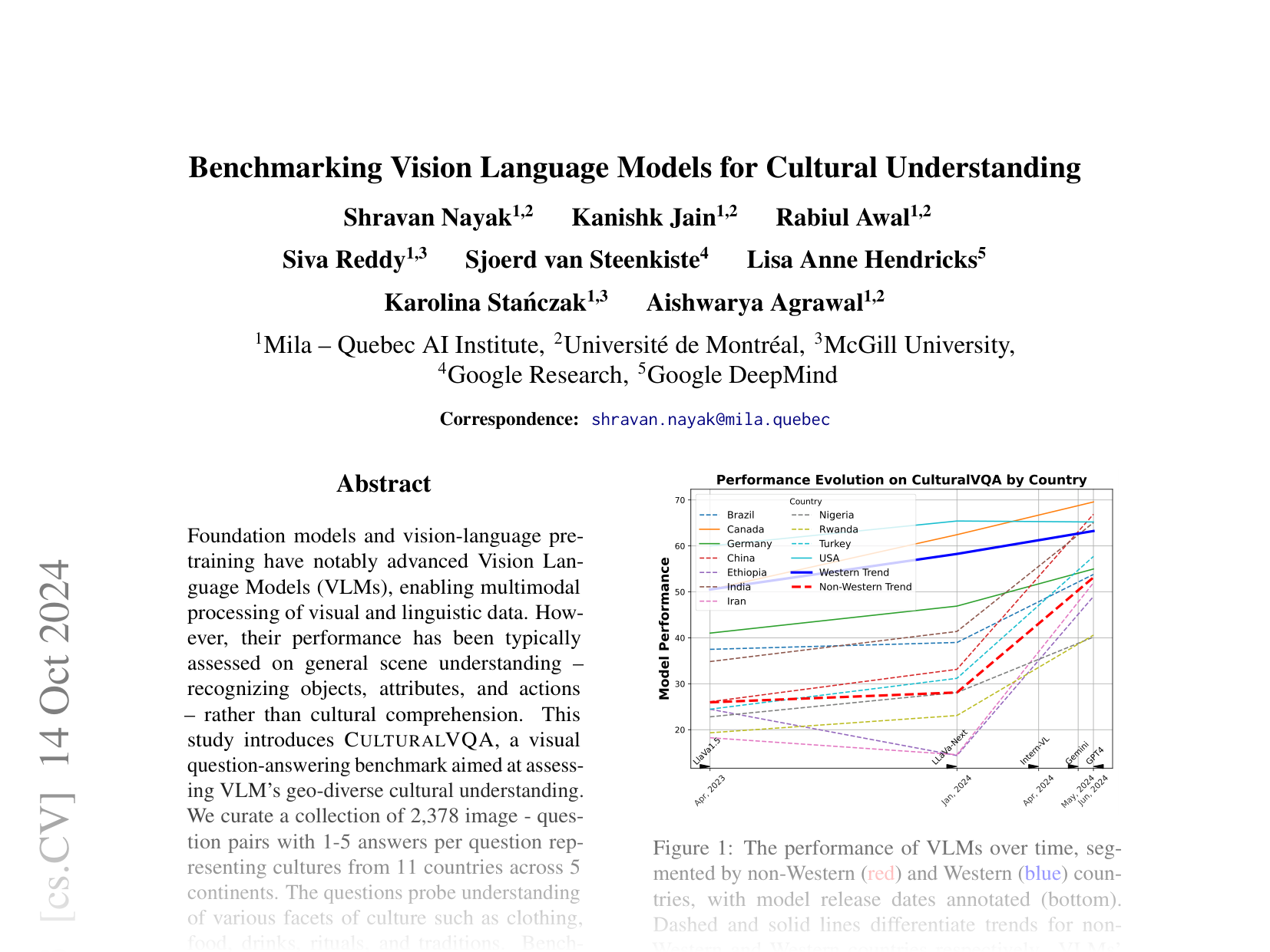 [Benchmarking Vision Language Models for Cultural Understanding 🔗](https://arxiv.org/abs/2407.10920)