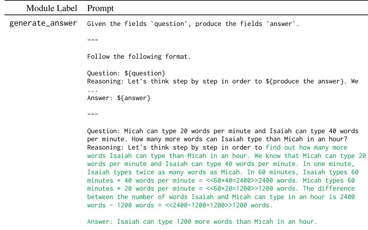 展示 GSM8K 提示模板的表格。