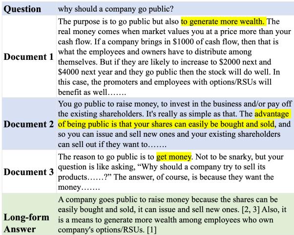 Figure 1: LFRQA annotation example. There are three documents relevant to the query. We instruct annotators to combine RoBUSTQA&rsquo;s answers into a coherent long-form answer with added text if necessary. Citations [1], [2] and [3] indicate the supporting documents of each sentence.