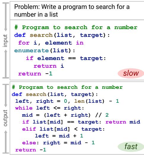 图 3: 基于历史的编辑示意图。模型接收一个缓慢的线性搜索实现 (上图) ，并任务将其重写为更快的二分查找实现 (下图) 。
