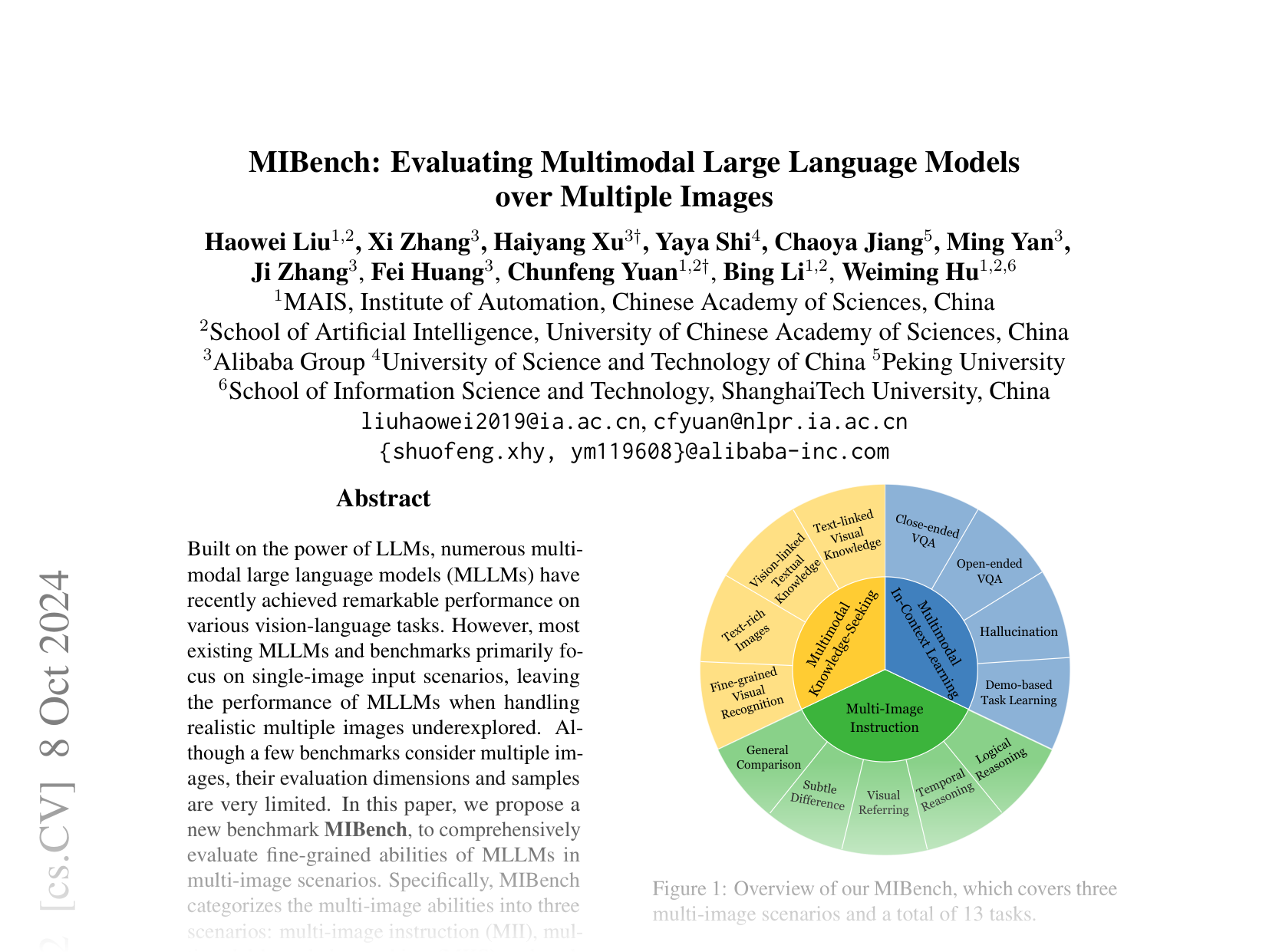 [MIBench: Evaluating Multimodal Large Language Models over Multiple Images 🔗](https://arxiv.org/abs/2407.15272)