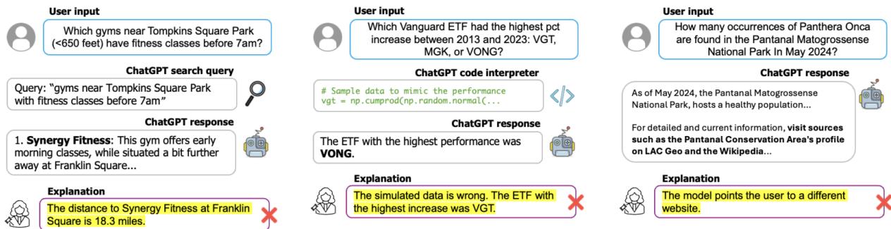 ChatGPT 的失败案例显示了幻觉和糟糕的搜索使用。