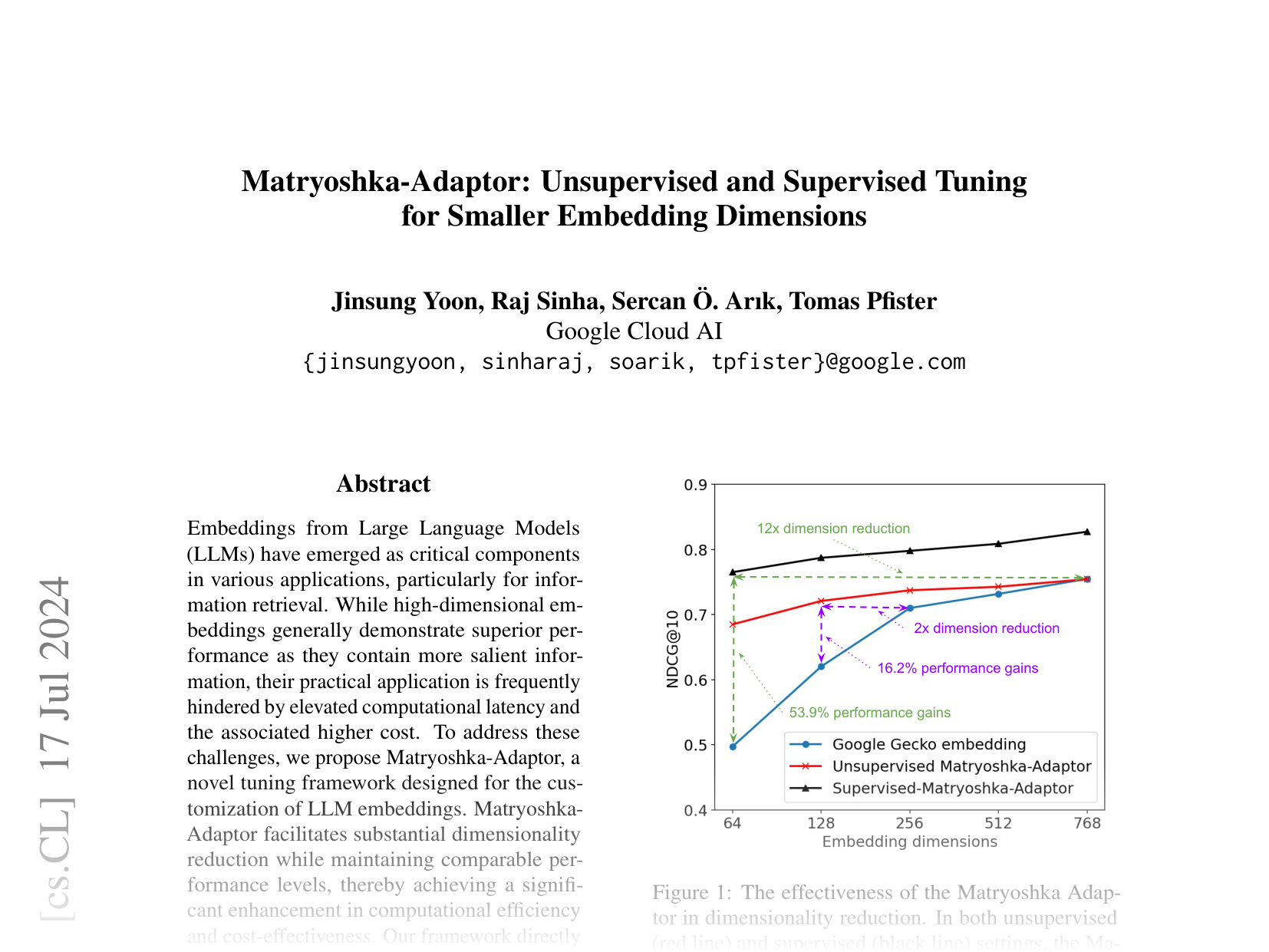 [Matryoshka-Adaptor: Unsupervised and Supervised Tuning for Smaller Embedding Dimensions 🔗](https://arxiv.org/abs/2407.20243)