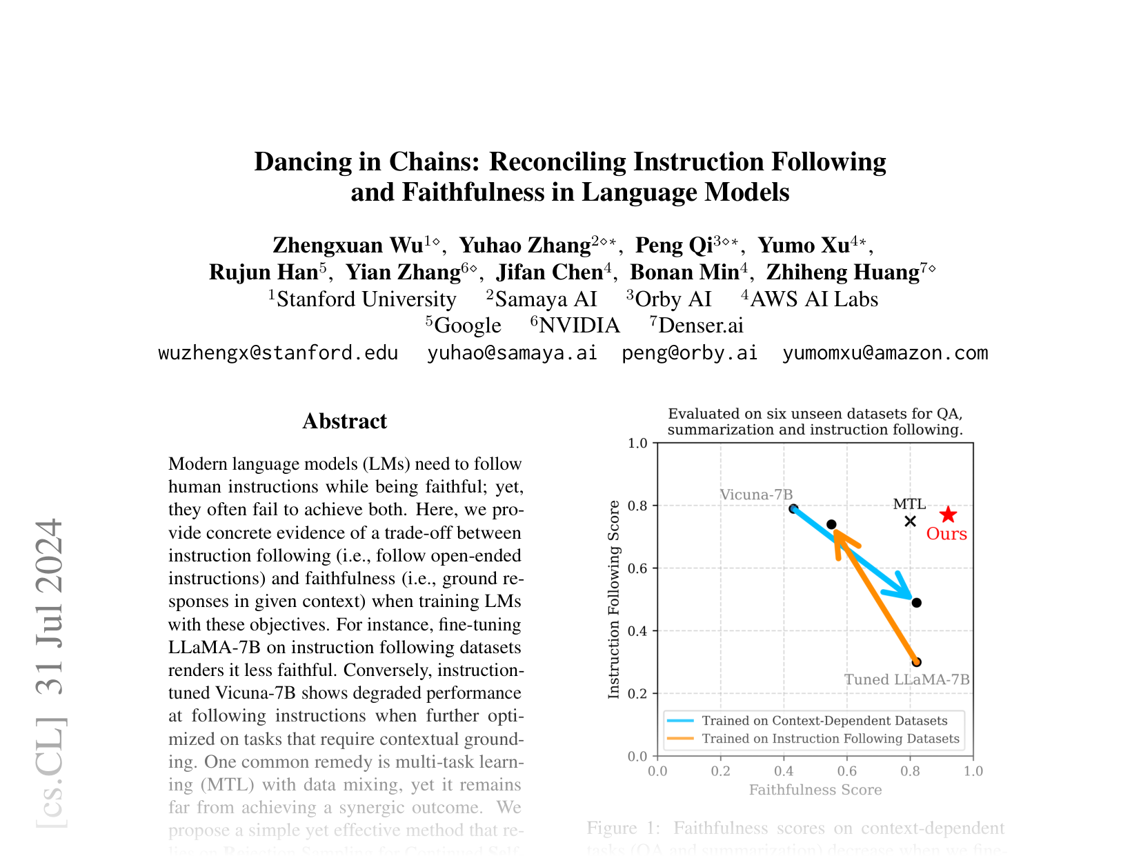 [Dancing in Chains: Reconciling Instruction Following and Faithfulness in Language Models 🔗](https://arxiv.org/abs/2407.21417)
