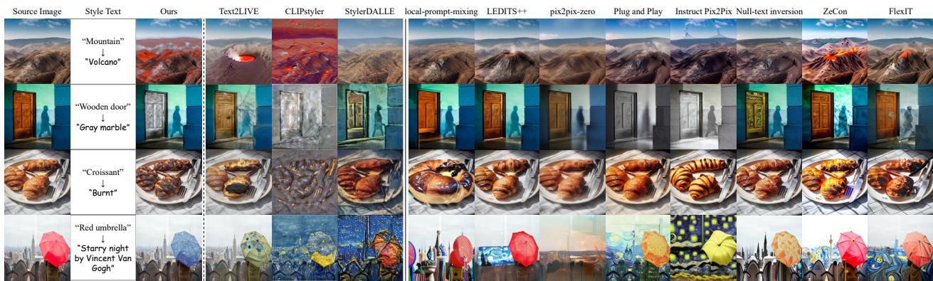 Comparison of our method with various text-guided style editing models.