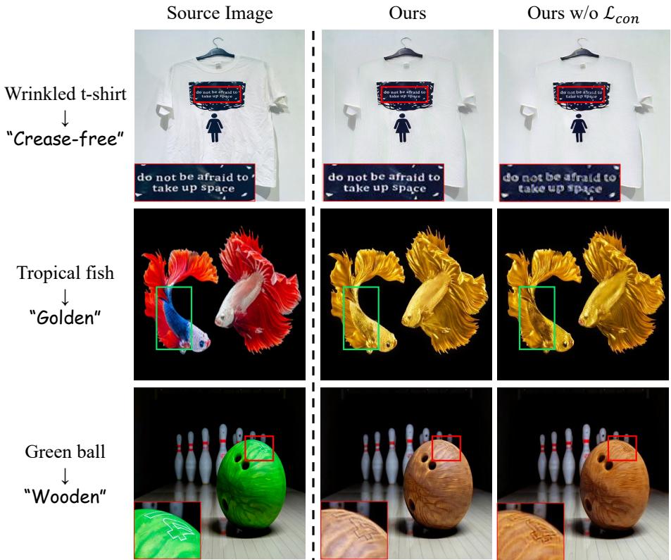 Qualitative comparison demonstrating the effect of the L_con loss.