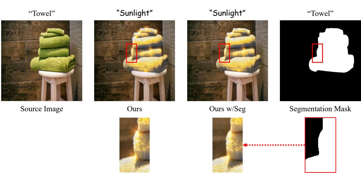 Qualitative comparison between our results and segmentation masks.