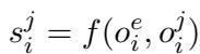 Formula for similarity score