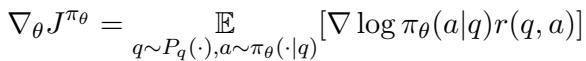Gradient update equation
