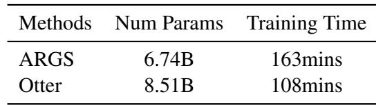 表 8: ARGS 和 Otter 在偏好对齐任务上的训练时间比较