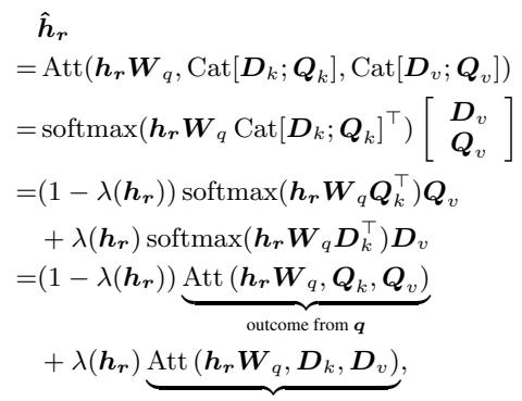 定义注意力输出为查询和示例的加权和的方程。