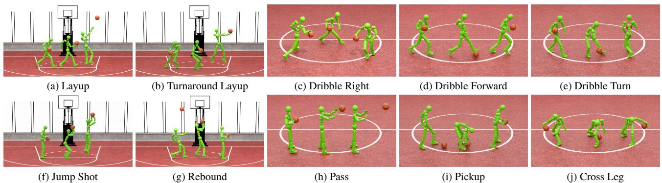 Examples of skill switching and complex tasks like scoring and dribbling to target locations.