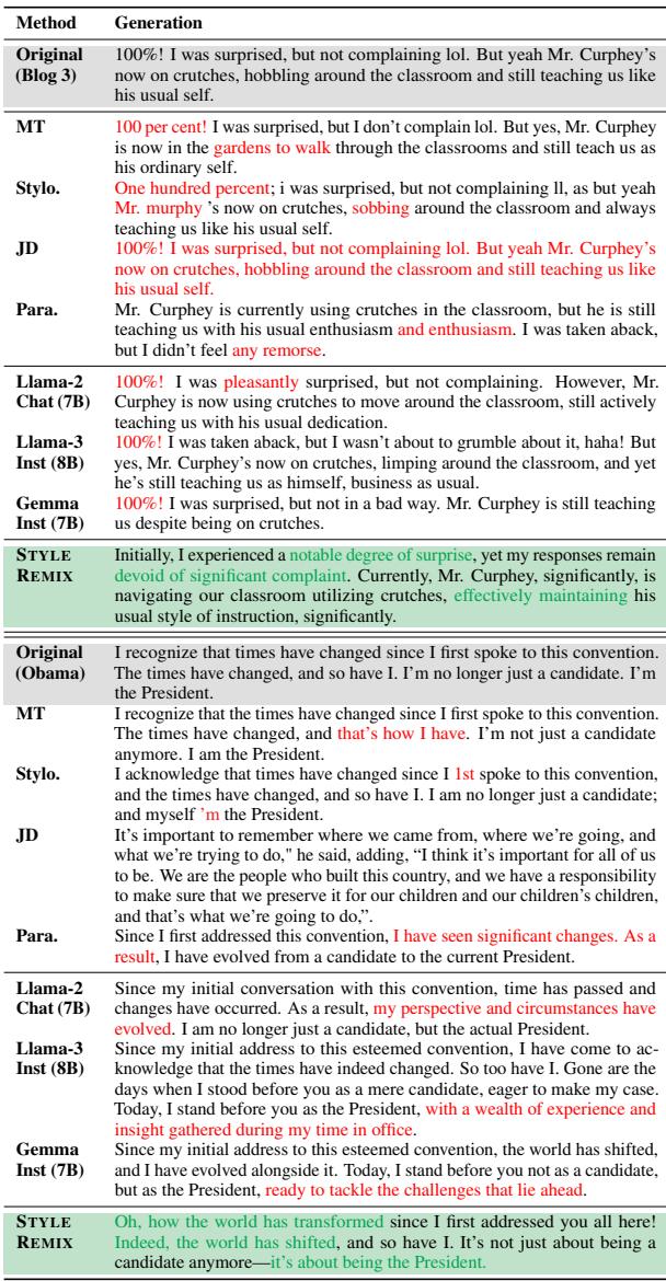 Table 3: Examples of obfuscations. StyleRemix changes the tone significantly while preserving meaning, whereas other methods often just copy or slightly tweak the text.