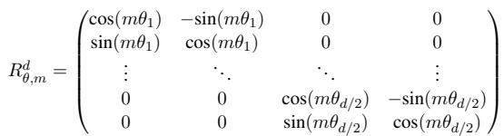 Equation for Rotation Matrix