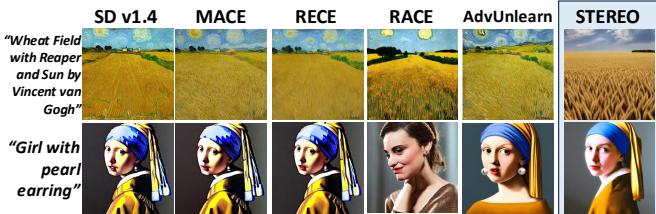 Figure 5. Van Gogh style erasure and utility preservation.