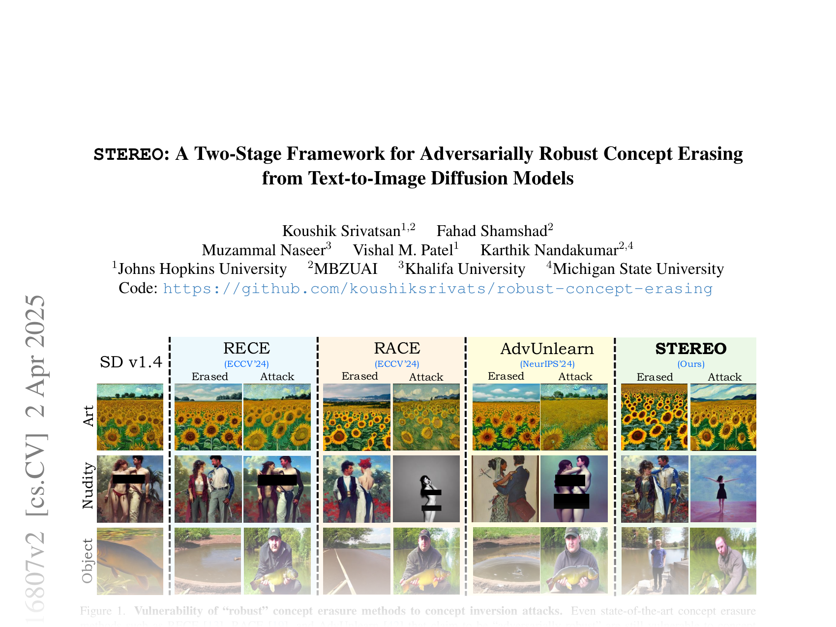 [STEREO: A Two-Stage Framework for Adversarially Robust Concept Erasing from Text-to-Image Diffusion Models 🔗](https://arxiv.org/abs/2408.16807)