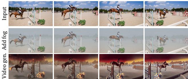 Figure 7: Applications in visual effects, including fog addition and relighting.