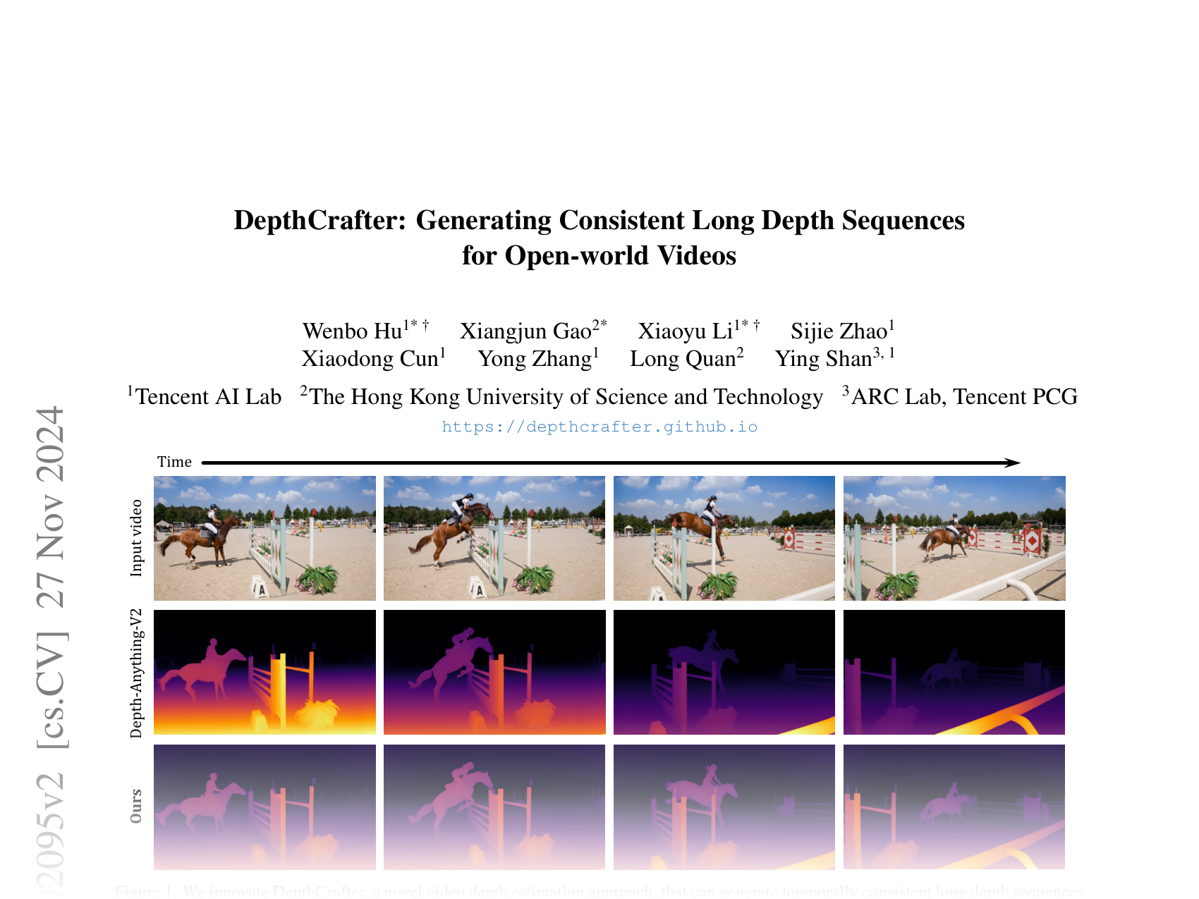 [DepthCrafter: Generating Consistent Long Depth Sequences for Open-world Videos 🔗](https://arxiv.org/abs/2409.02095)