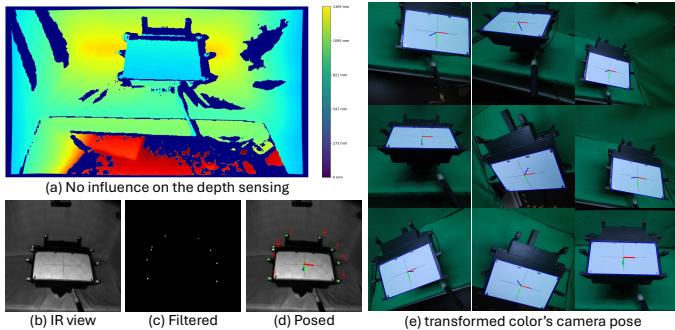 Figure 3. 7 static + 1 egocentric camera rig. Figure 4. Camera pose tracking with IR makers.