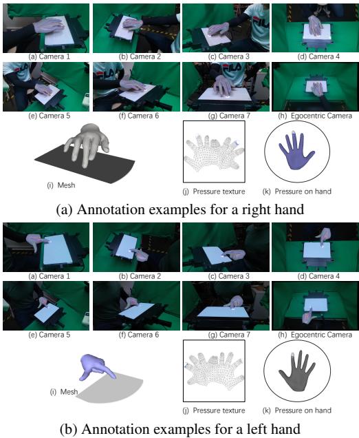Figure 7. Sample data from EgoPressure. Showing different camera angles and the resulting pressure maps.