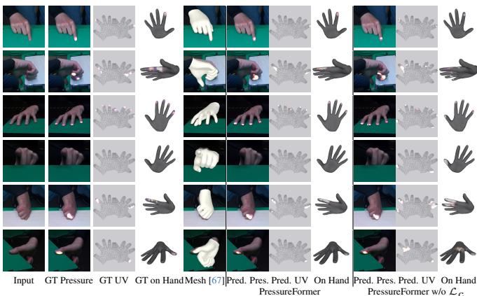 Figure 13. Qualitative examples demonstrating the impact of coarse UV loss supervision. Without it, the model predicts pressure on the back of the hand (visible in the middle columns).