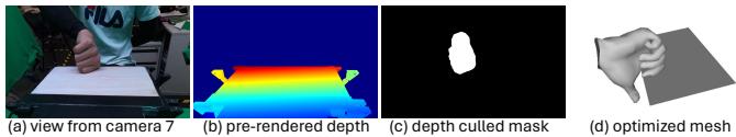 Figure 16. Depth Culling. (a) Real view. (b) Rendered depth. (c) The mask removes the occluded thumb (blue) so it doesn&rsquo;t mess up the optimization.