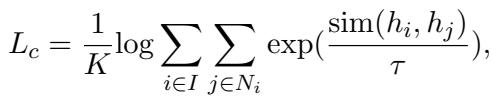 Equation for contrastive loss