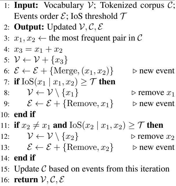 Algorithm 1 和 2: Picky BPE 训练和分词步骤