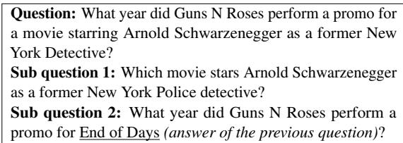 Example of a decomposed multi-hop question.