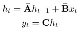 The discrete recurrence equation for state space models.