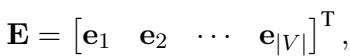 The embedding matrix E maps the vocabulary to vector representations.