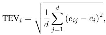 The formula for Token Embedding Variability (TEV) for a single token.