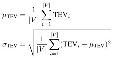 The formulas for the mean and standard deviation of TEV across the whole vocabulary.