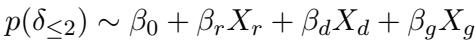 Logistic Regression Equation