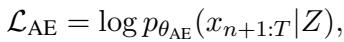 Equation 6: The autoencoder reconstruction loss.